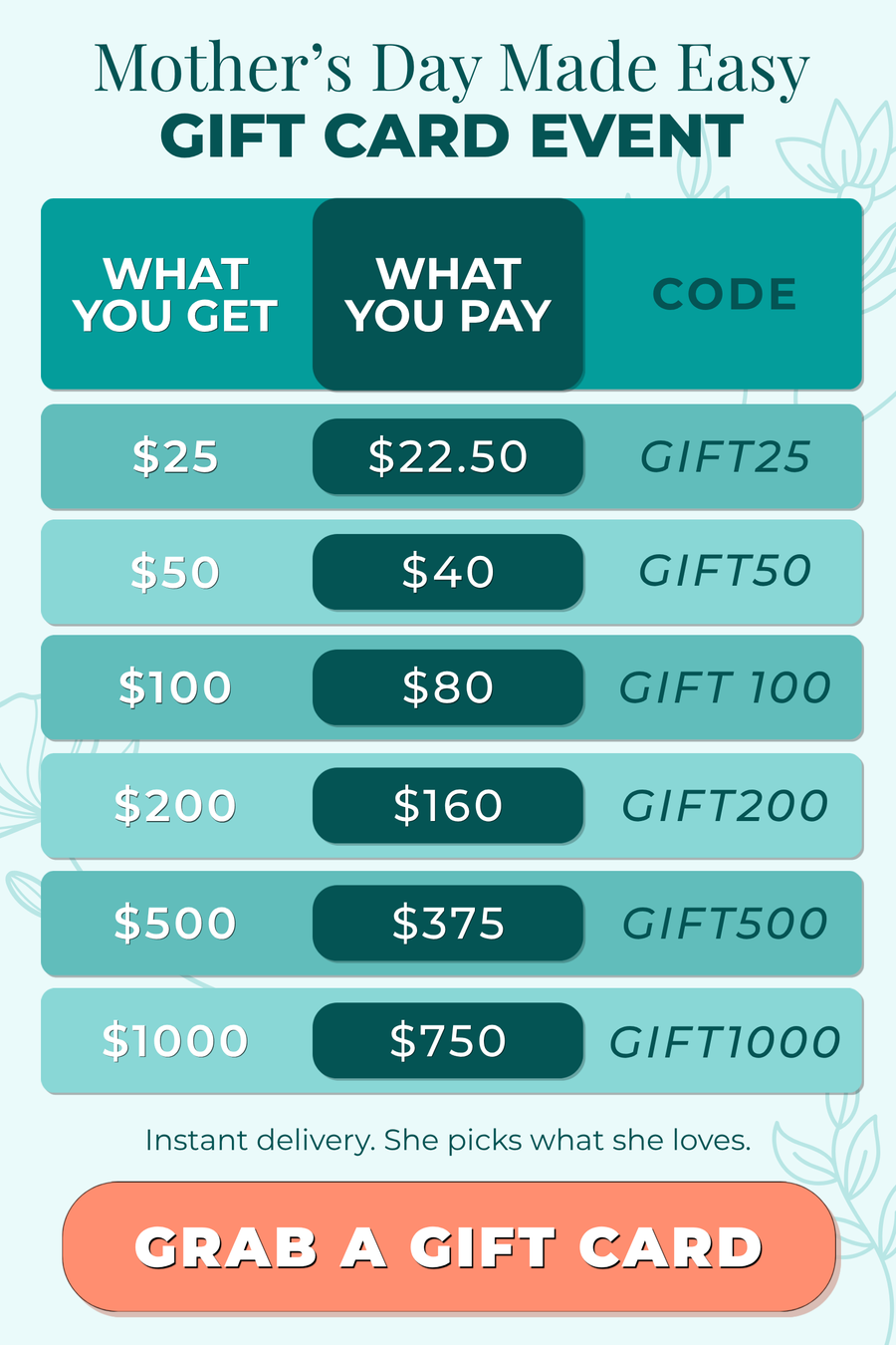 eGift Card